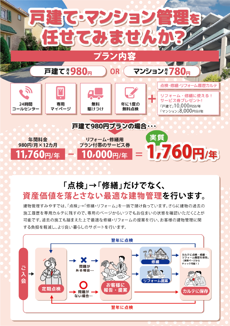 【チラシ制作】戸建てすみやす